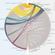 Illustration for article titled An Interactive Chart Showing Which Jobs STEM Majors Really End Up In